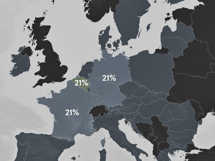 Shopify VAT Belgium below threshold