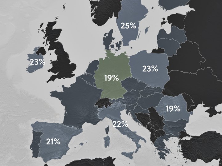 VAT for digital goods in the EU