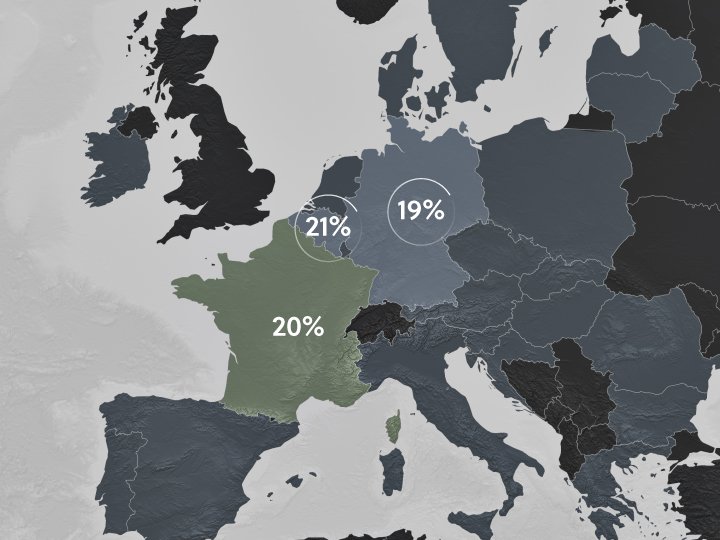 Shopify VAT France above threshold